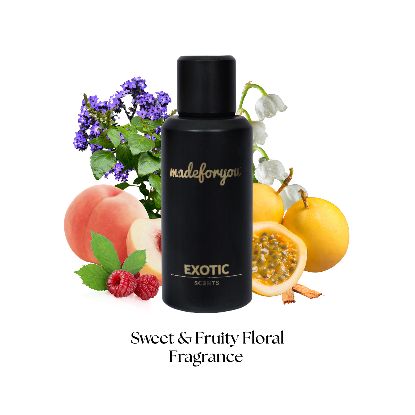 INTENSE & MADEFORYOU Combo - Unisex Fragrance Duo