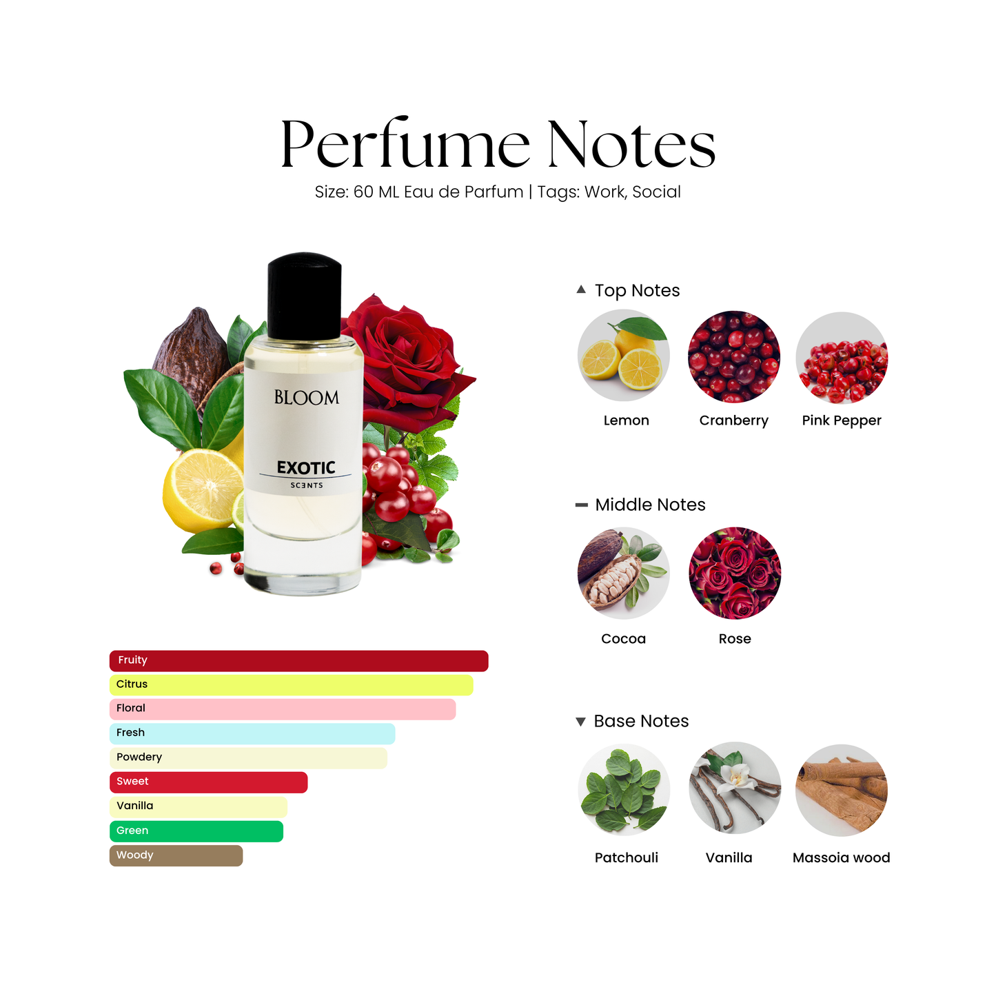 BLOOM: Fruity Floral Fragrance