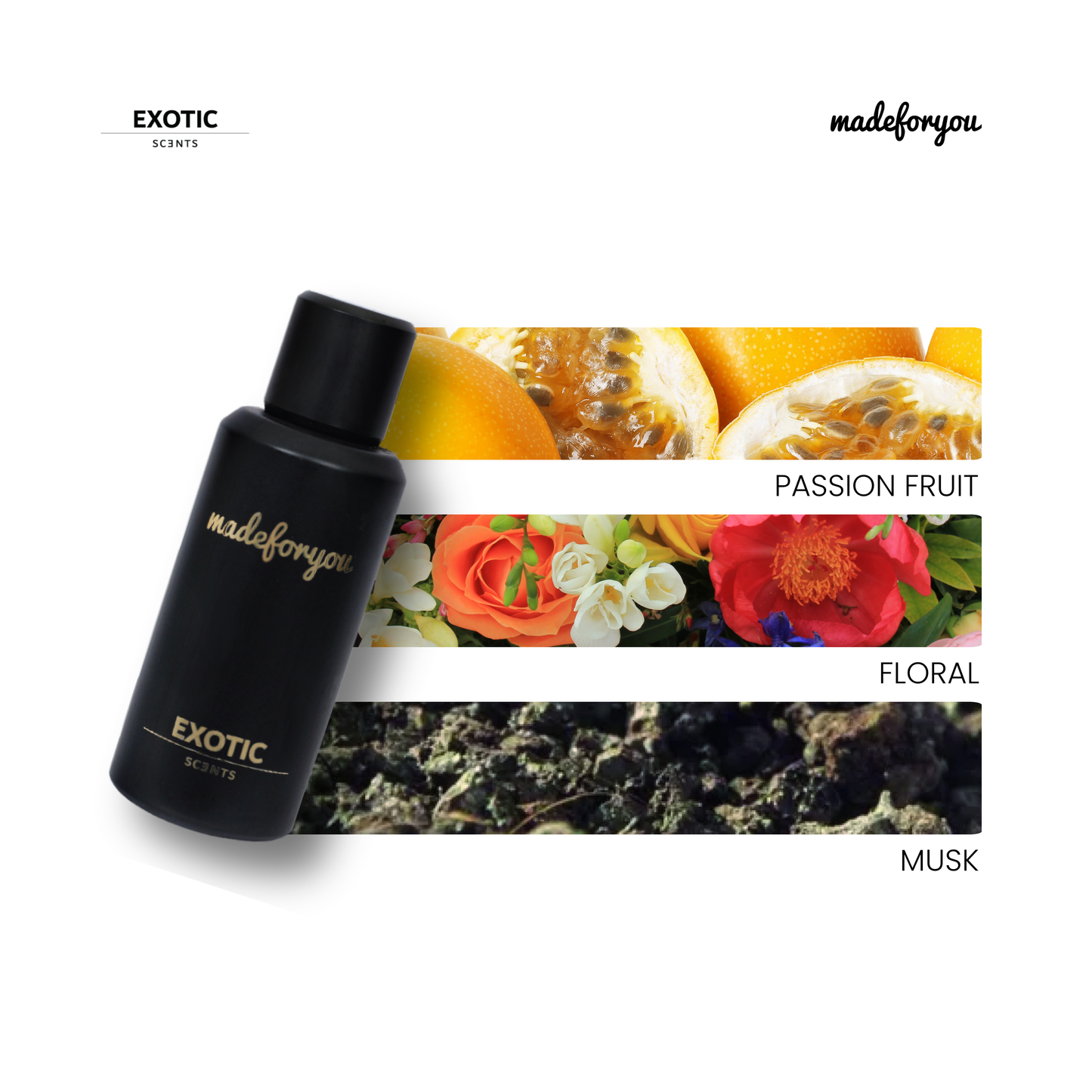 MADEFORYOU: Sweet Fruity Fragrance