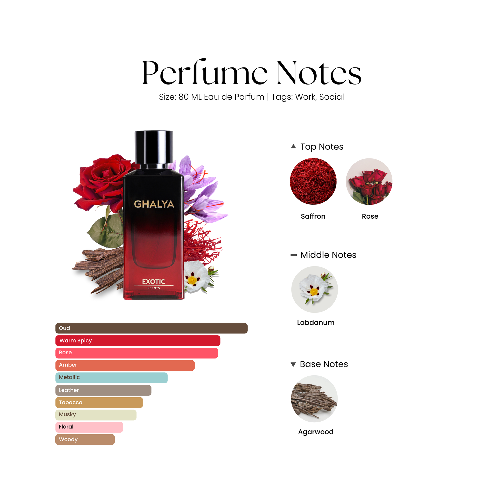 GHALYA: Luxury Floral Woody Fragrance – Exotic Scents